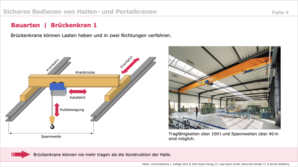 Bauarten  |  Brückenkran 1 – Brückenkrane können Lasten heben und in zwei Richtungen verfahren.
